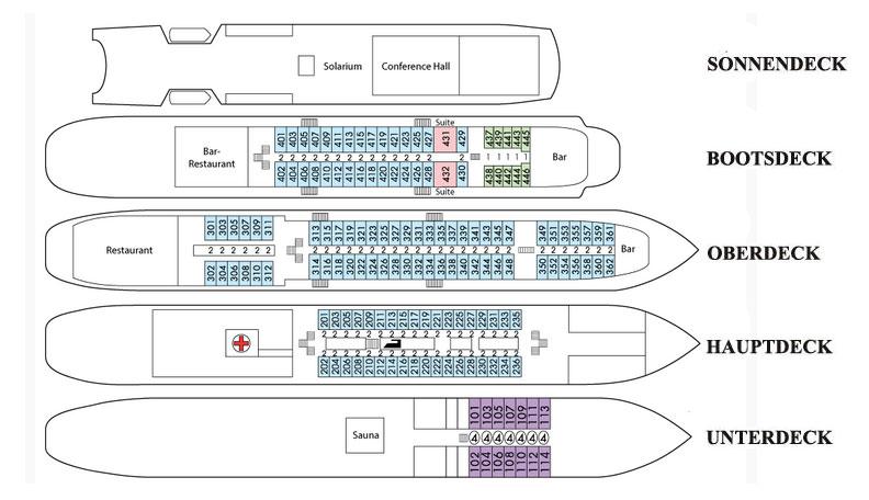 Deckplan MS Konstantin Simonov