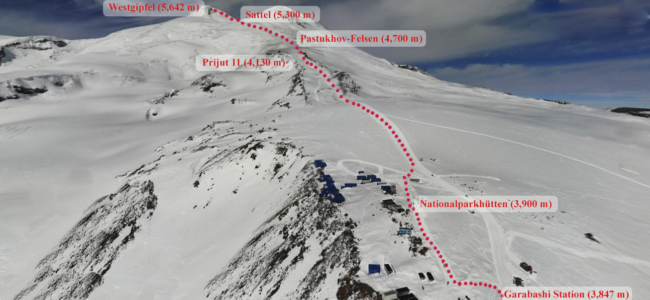 Elbrus-Kletterroute